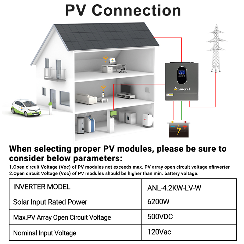Aninerel 4200W 3KW 120V Invert - Inverter Pure Sine Wave 60Hz 120V 3000W ulasan dan harga